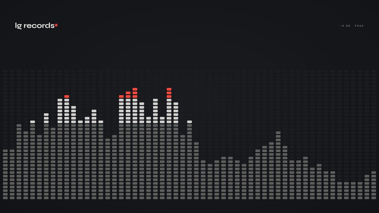 Levels wallpaper preview